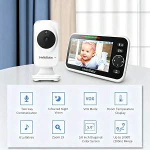 Baby Monitor - Thumbnail Image 2